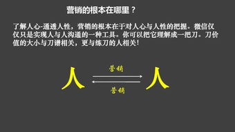 傳統(tǒng)企業(yè)轉(zhuǎn)型指南 互聯(lián)網(wǎng)策劃與營(yíng)銷(xiāo)的65頁(yè)P(yáng)PT核心干貨解析