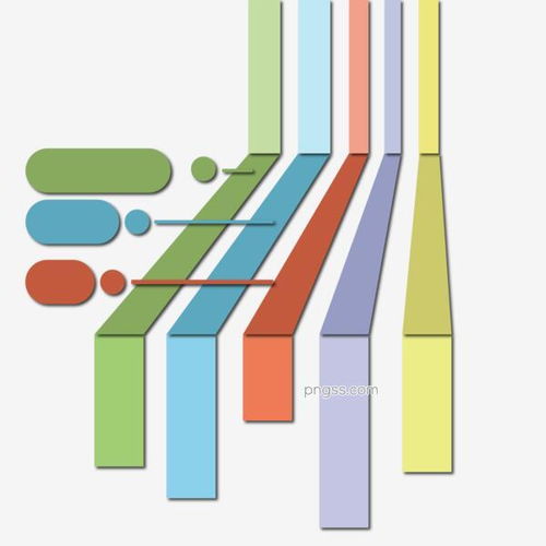 商業(yè)信息圖表設(shè)計(jì) 打造高效市場(chǎng)營(yíng)銷(xiāo)視覺(jué)工具